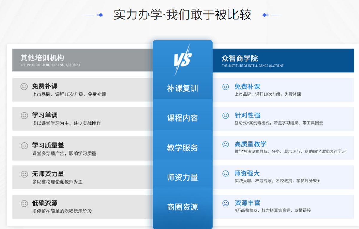 河南省CPPM报名考试培训课程指定网站流程详解_河南省CPPM报名考试培训课程指定网站及流程_APS官方授权机构费用透明无隐形消费河南