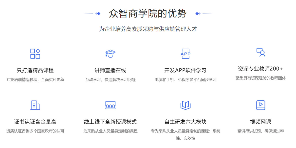 贵州省CPPM报名考试培训课程指定网站及流程_众智商学院深度评测贵州CPPM培训机构_贵州省2026年7月CPPM报名考试培训课程指定网站及流程评测